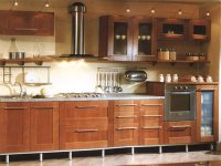 Кухни в стиле модерн