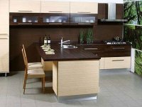 Кухни в стиле модерн