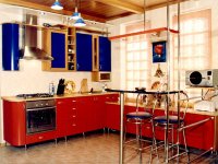 Кухни в стиле модерн